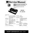 SHARP RT3500H Service Manual