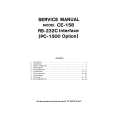 SHARP PC-1500 OPTION Service Manual