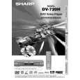 SHARP DV720H Owners Manual