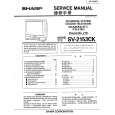 SHARP SV-2153CK Service Manual