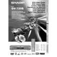 SHARP DV720S Owners Manual