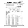 SHARP CP-C407 Service Manual
