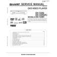 SHARP DV720SK Service Manual