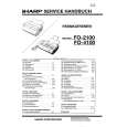 SHARP FO-2100 Service Manual