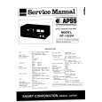 SHARP RT1122H Service Manual