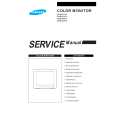 SHARP DV7032FP Service Manual